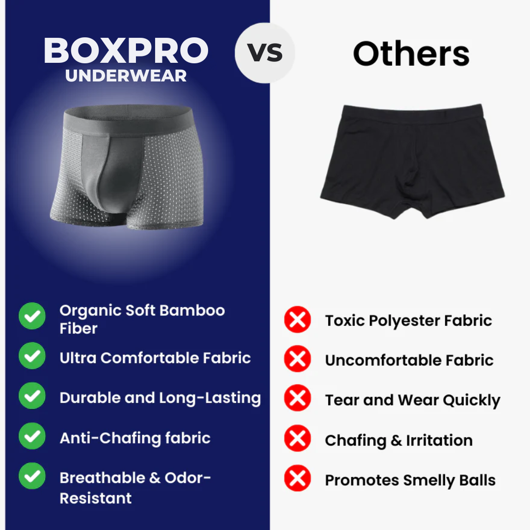 BoxPro | Bamboo Fibre Boxer Brief