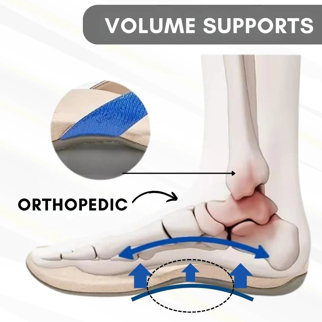 Anahi | Orthopedic Sandals